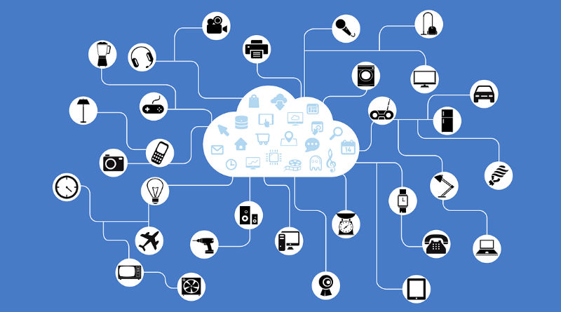 Aplicaciones Innovadoras del Internet de las Cosas en Diferentes Sectores Empresariales