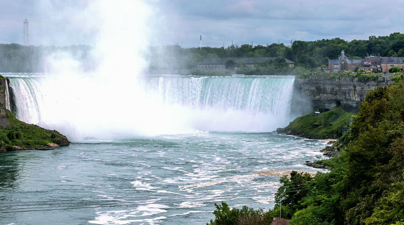Cataratas del Niágara: Atraen Millones de Visitantes Cada Año