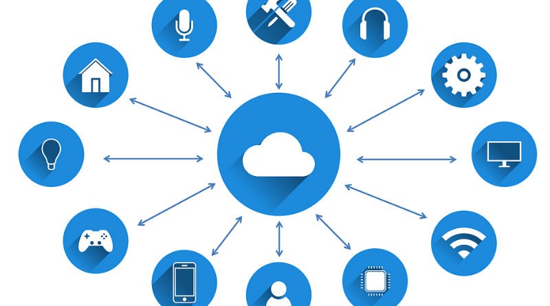 Transformando el Futuro: La Revolución Tecnológica de la Comunicación M2M en la Era Digital