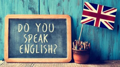 Aprender Inglés: La Clave Para Alcanzar el Éxito Profesional y Personal Aprender Inglés: La Clave Para Alcanzar el Éxito Profesional y Personal