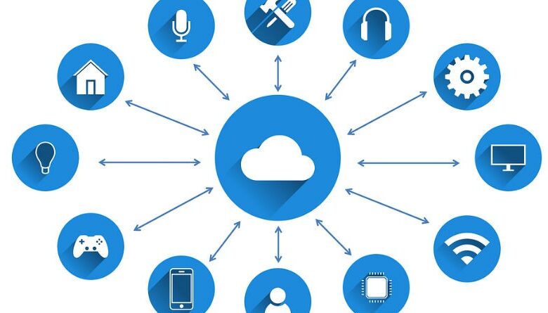 Transformando el Futuro: La Revolución Tecnológica de la Comunicación M2M en la Era Digital