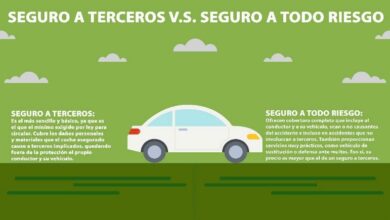 ¿Debo incluir a mi hijo en el seguro del coche si me lo pide? Consideraciones importantes para padres. ¿Debo incluir a mi hijo en el seguro del coche si me lo pide? Consideraciones importantes para padres.
